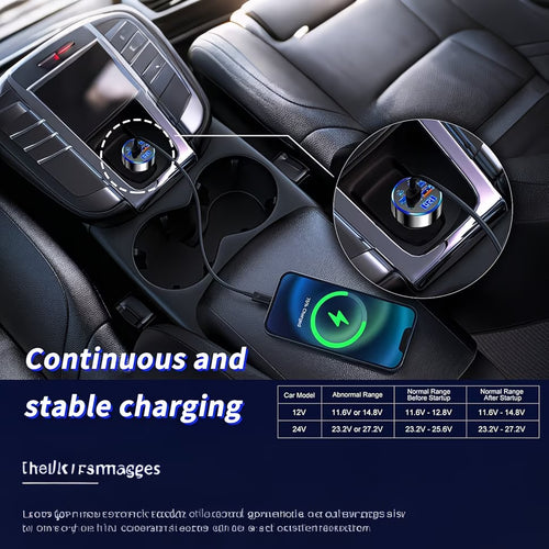 2-Pack Multi-Port (USB-C + USB-A) Charger